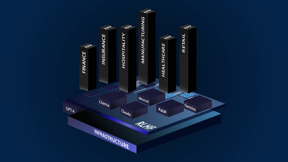 AI Development Company AI Development Company