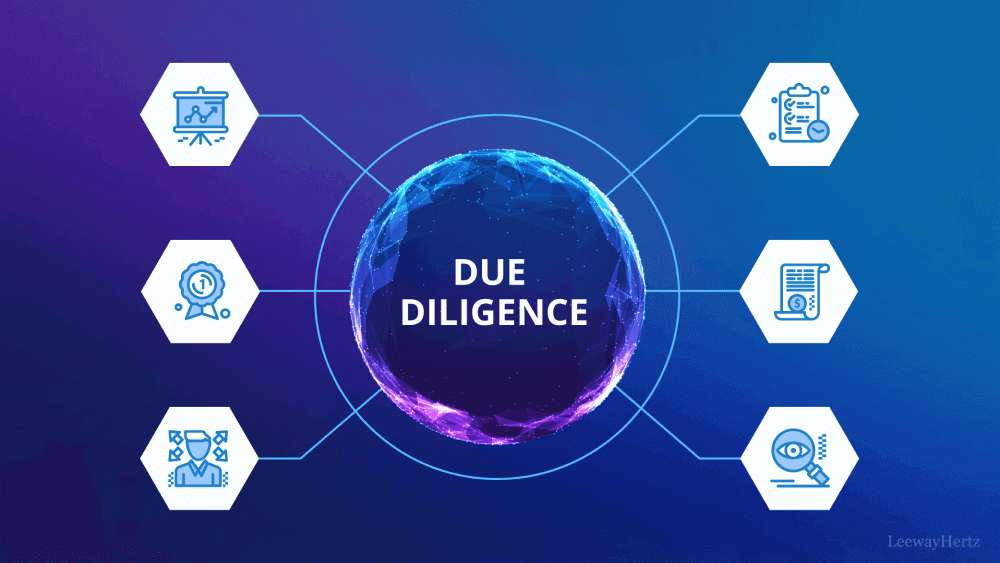 AI-in-due-diligence-header AI in due diligence