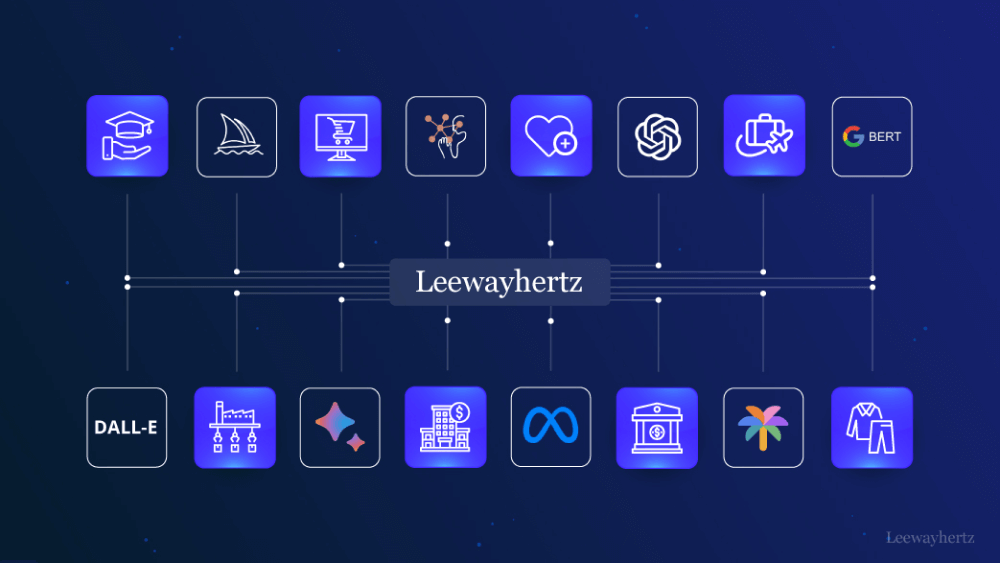 AI Consulting Company